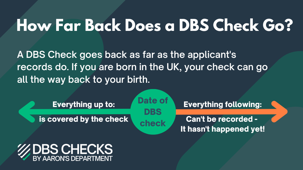 How long does a dbs check last